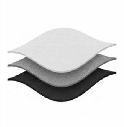 Illustration of the triple-layer defense material